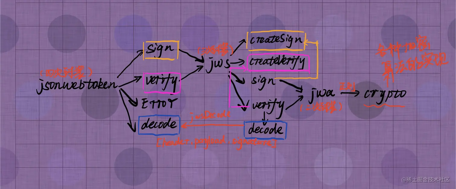 jwt.png