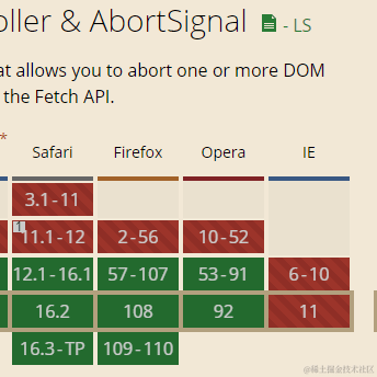 张鑫旭于2023-01-17 23:10发布的图片