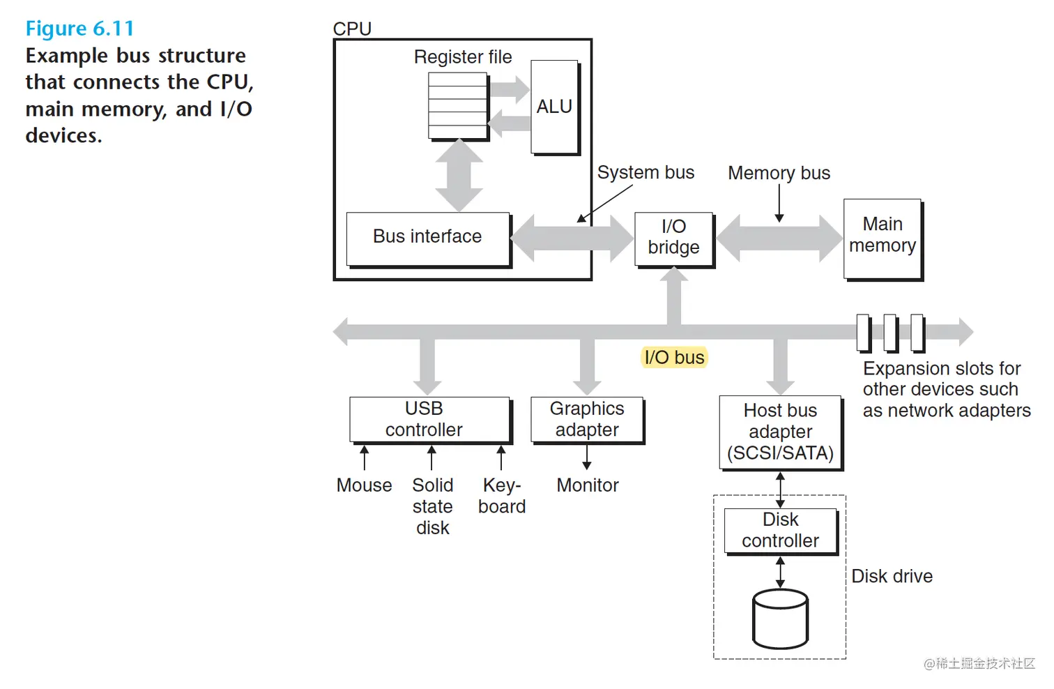 截屏2023-02-21 13.18.12.png