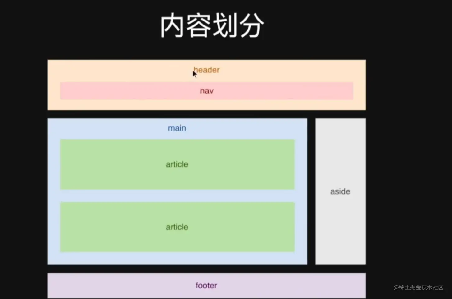 屏幕截图 2023-08-24 220221.png