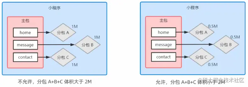 xiaochengxv69.png