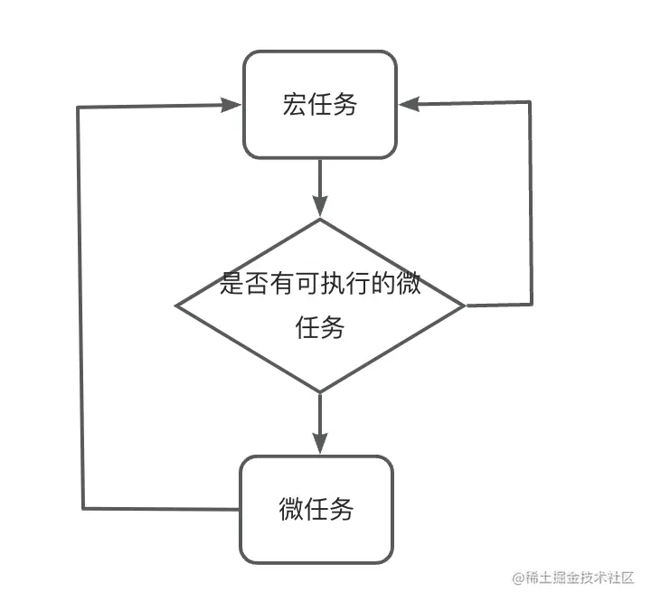 截屏2023-05-11 22.09.14.png