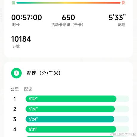 Apr01Chell于2023-09-30 17:24发布的图片