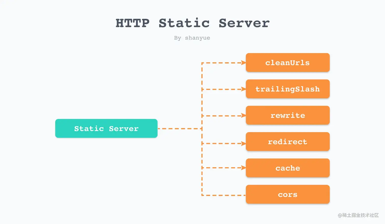3.webp