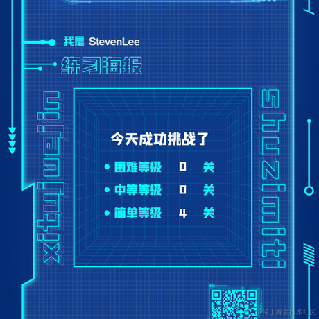 StevenLee于2022-02-28 23:36发布的图片