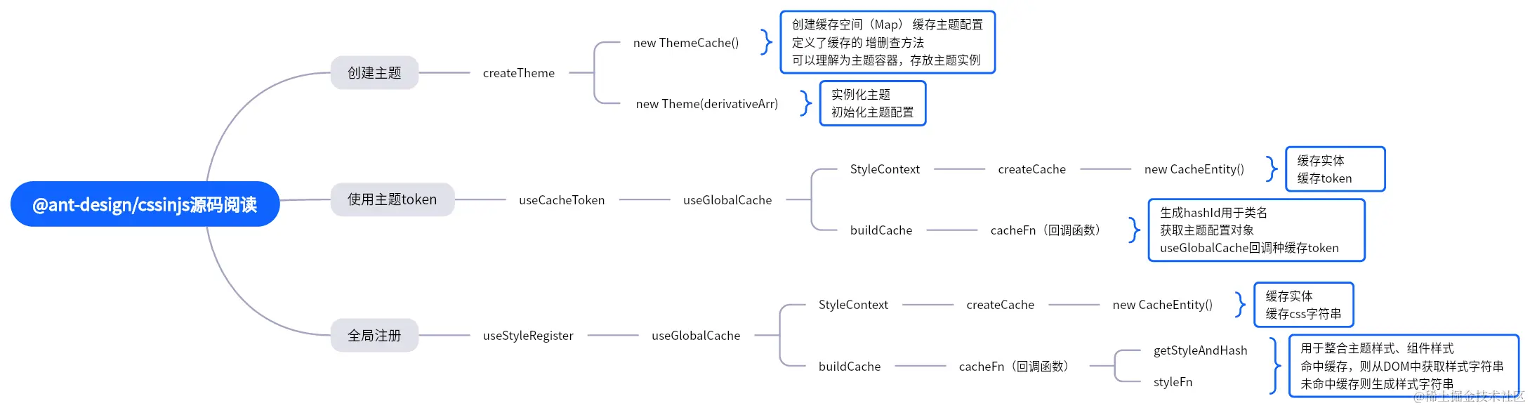 未命名文件-导出 (1).png