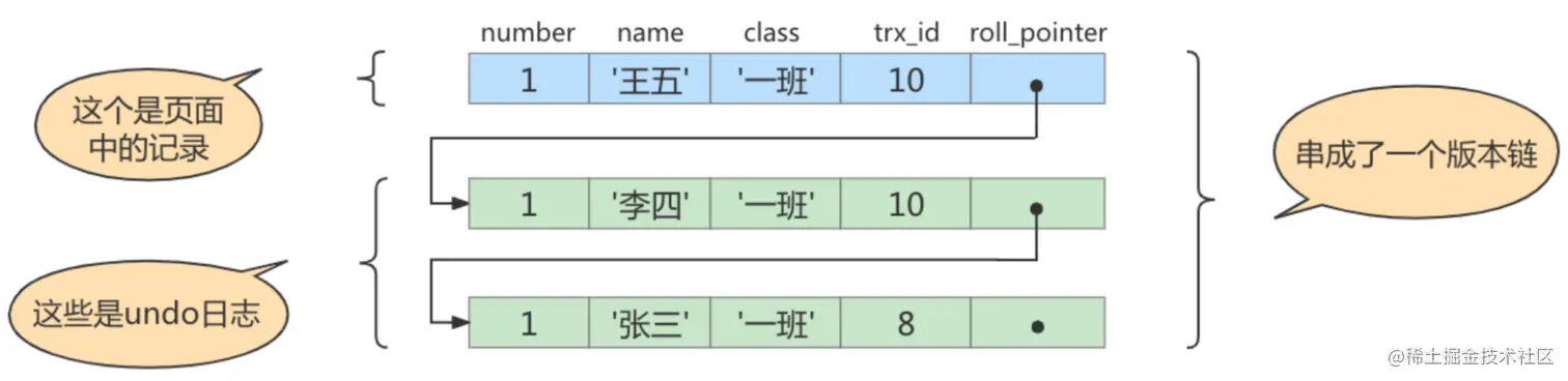 image-20220329155749646.png