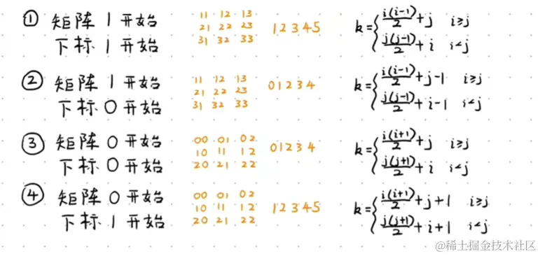 2ec462c2eab0c446cfe4c6c53503895.png