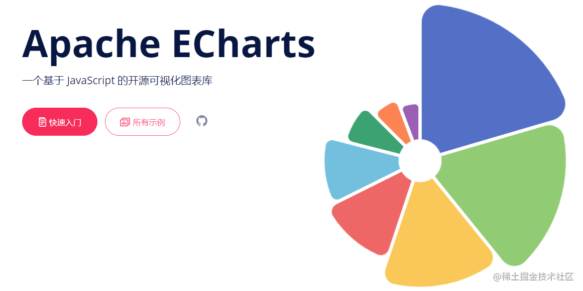 echarts