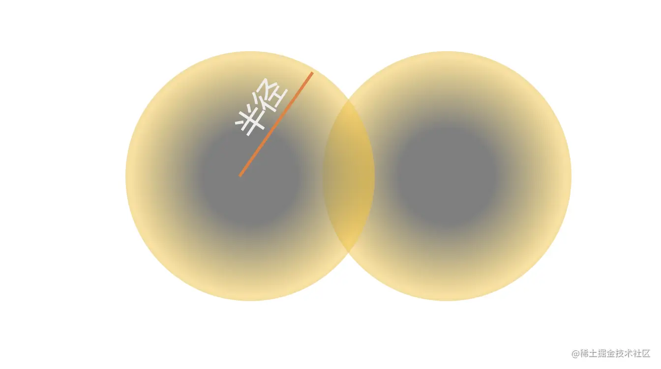 截屏2022-12-02 15.14.05.png