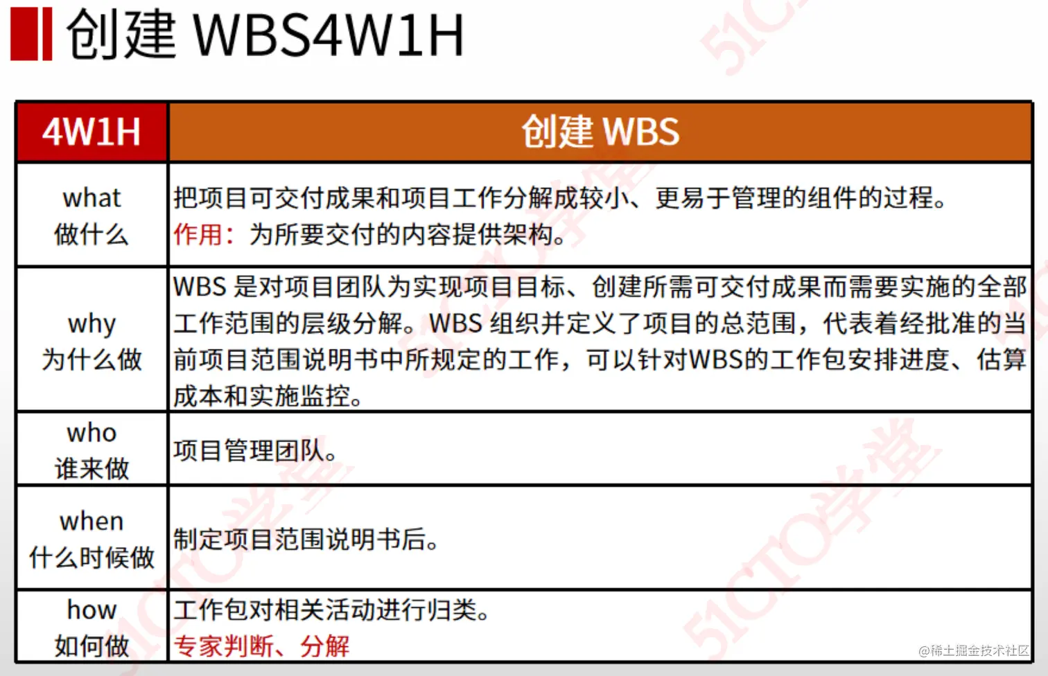 截屏2023-08-10 16.22.46.png