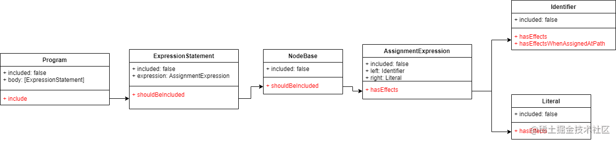 Untitled Diagram (1).png