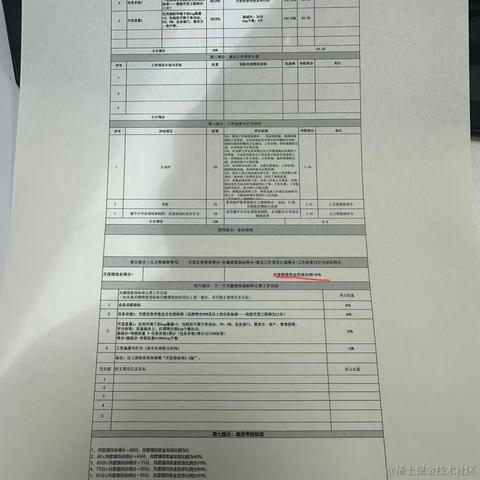在坑里咆哮的前端于2023-04-13 14:18发布的图片