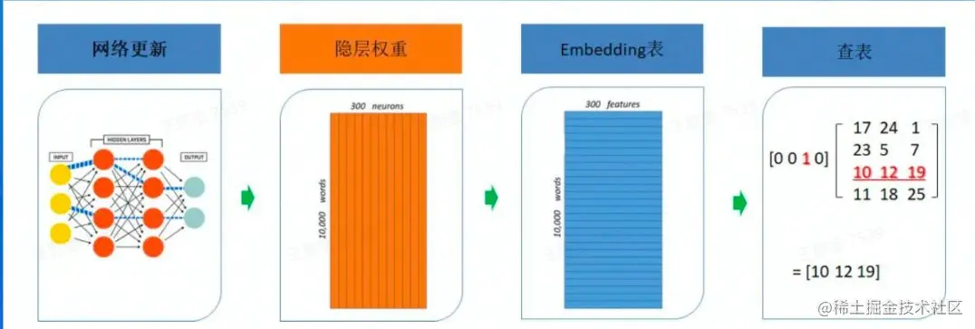 屏幕截图 2022-08-24 225841.jpg