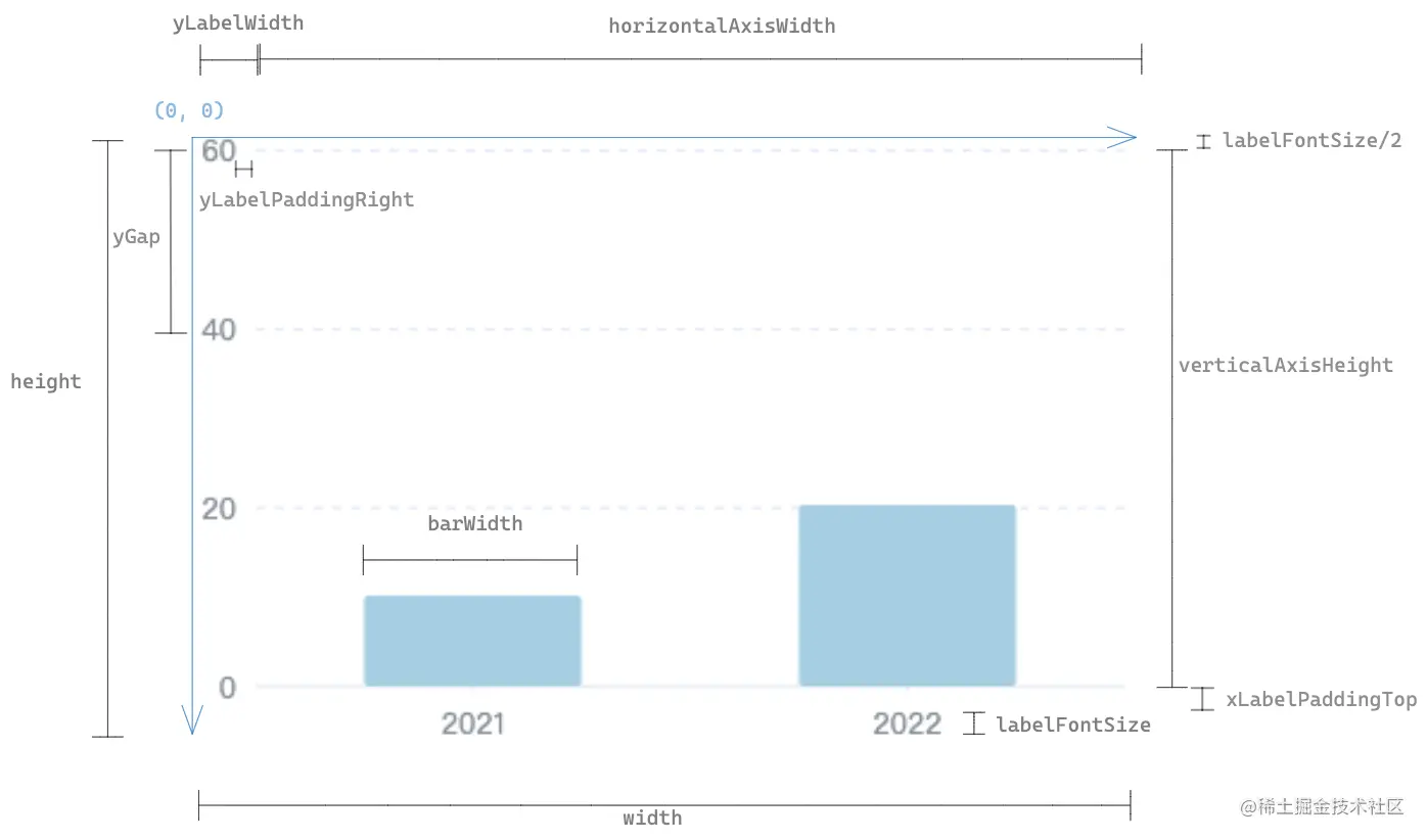 histogram_illustration1.png