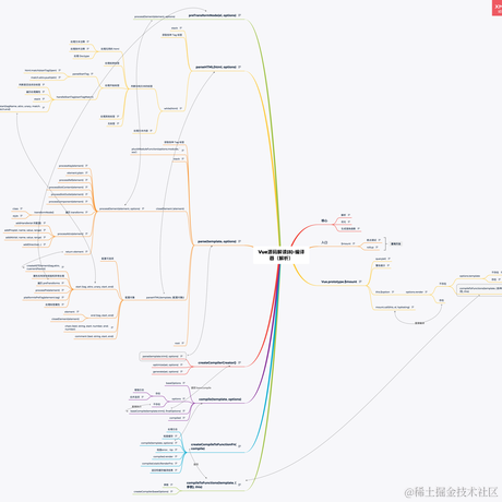 大大qiqiu于2021-05-22 15:23发布的图片