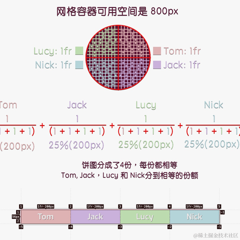 大漠_w3cpluscom于2021-05-08 01:39发布的图片