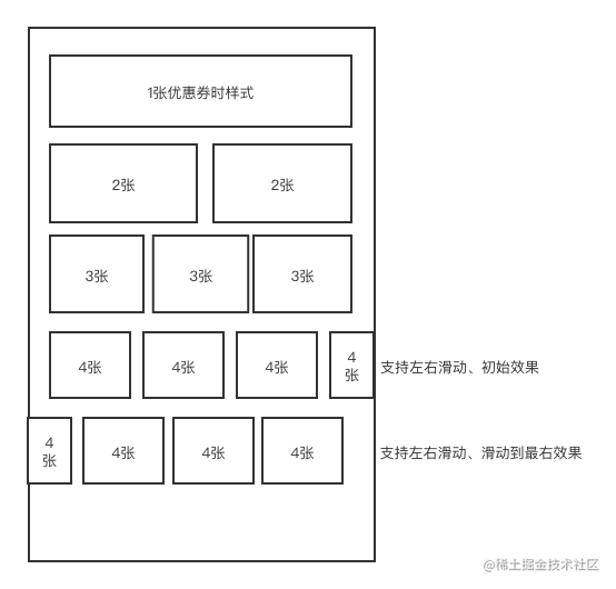 优惠券样式图.png