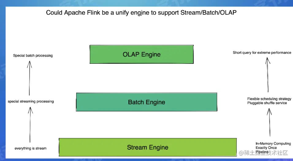 截屏2022-07-26 21.12.02.png