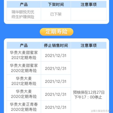 治保有方的朋哥于2021-12-17 17:52发布的图片