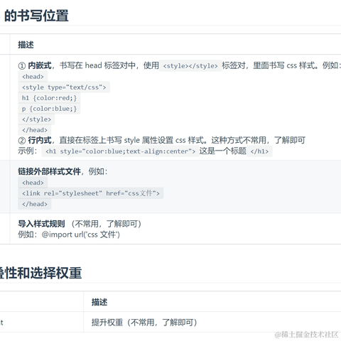 艾编程前端博客于2022-09-15 12:01发布的图片