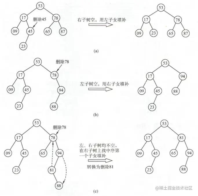20190803163731358.png