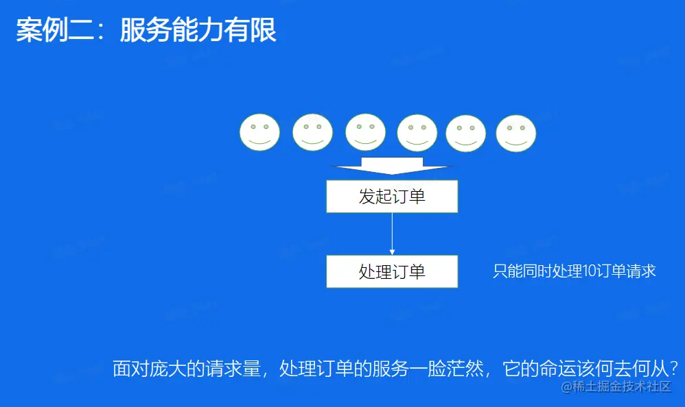 image-20230209223057249.png
