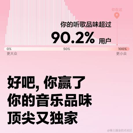 TakeMe2theMoon于2022-12-29 11:29发布的图片