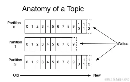 image-20231116134306582.png