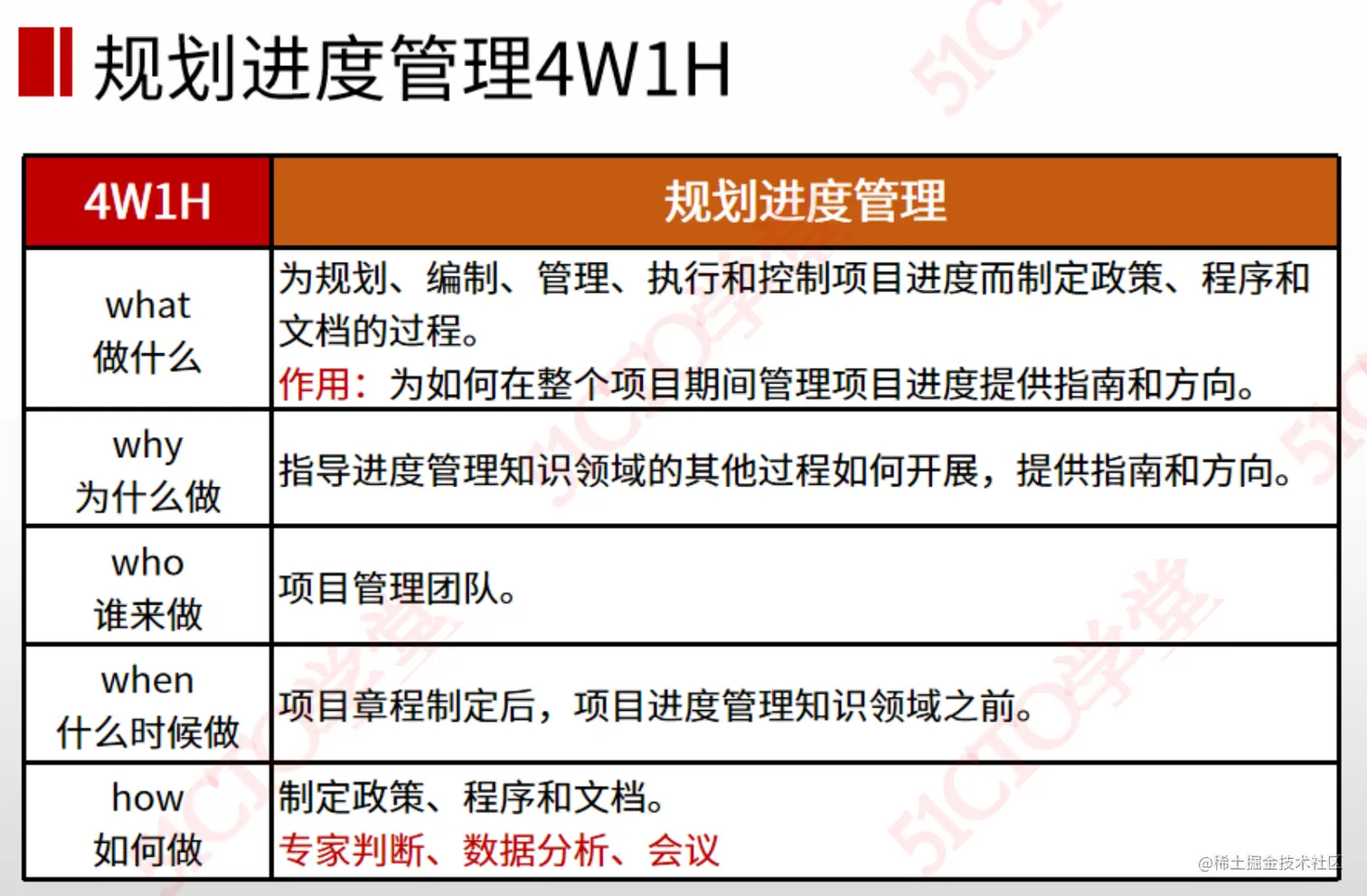 截屏2023-08-21 16.03.54.png