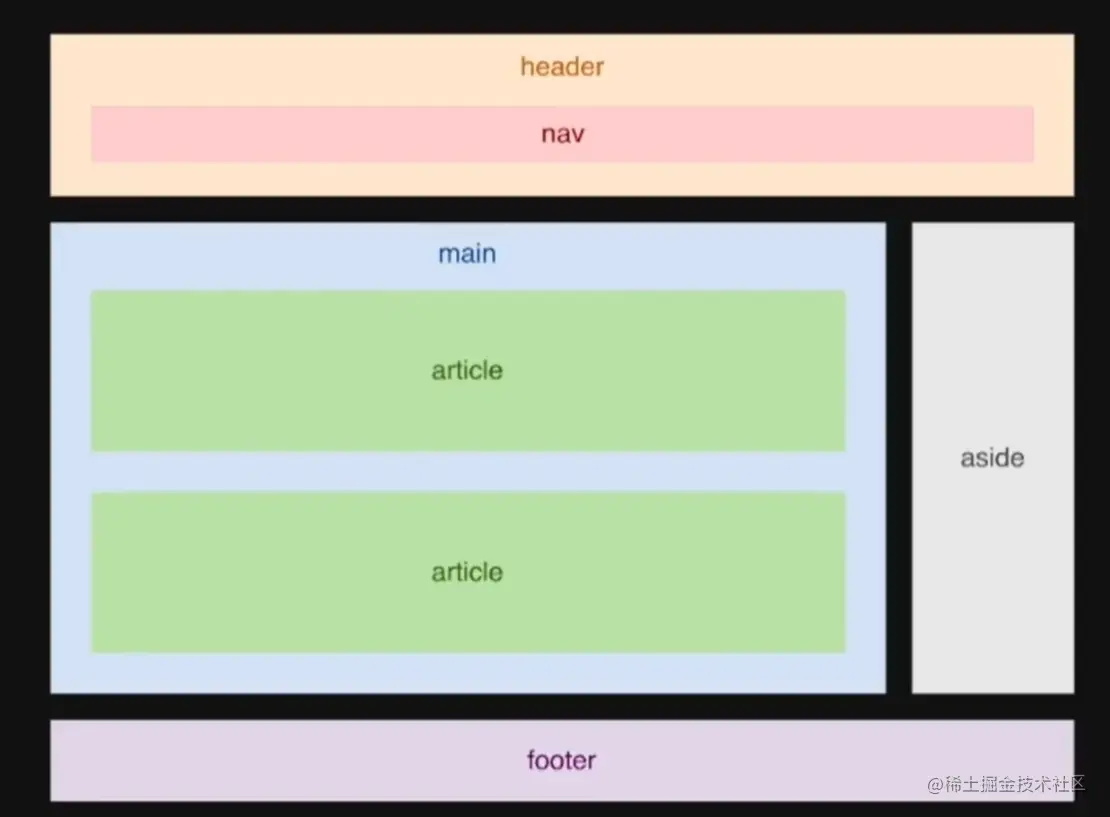 屏幕截图 2023-01-15 122329.png