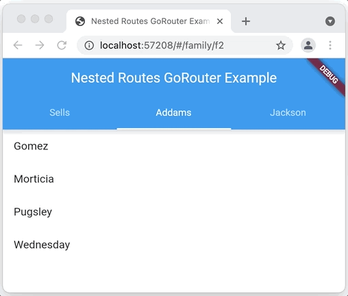 nested-nav.gif