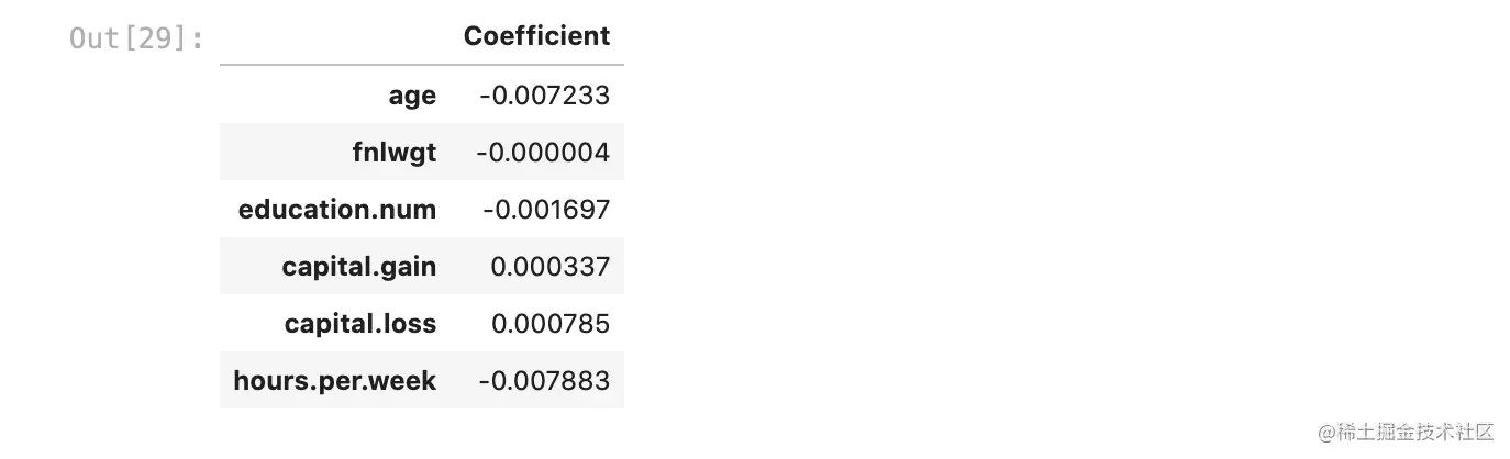 截屏2022-12-03 下午2.25.37.png