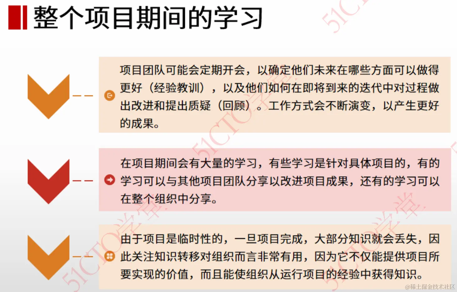 17整个项目学习期间.png