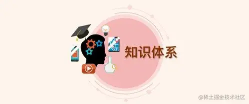 我的前端知识体系