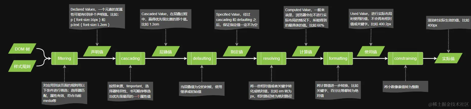 屏幕截图 2023-01-16 102326.png