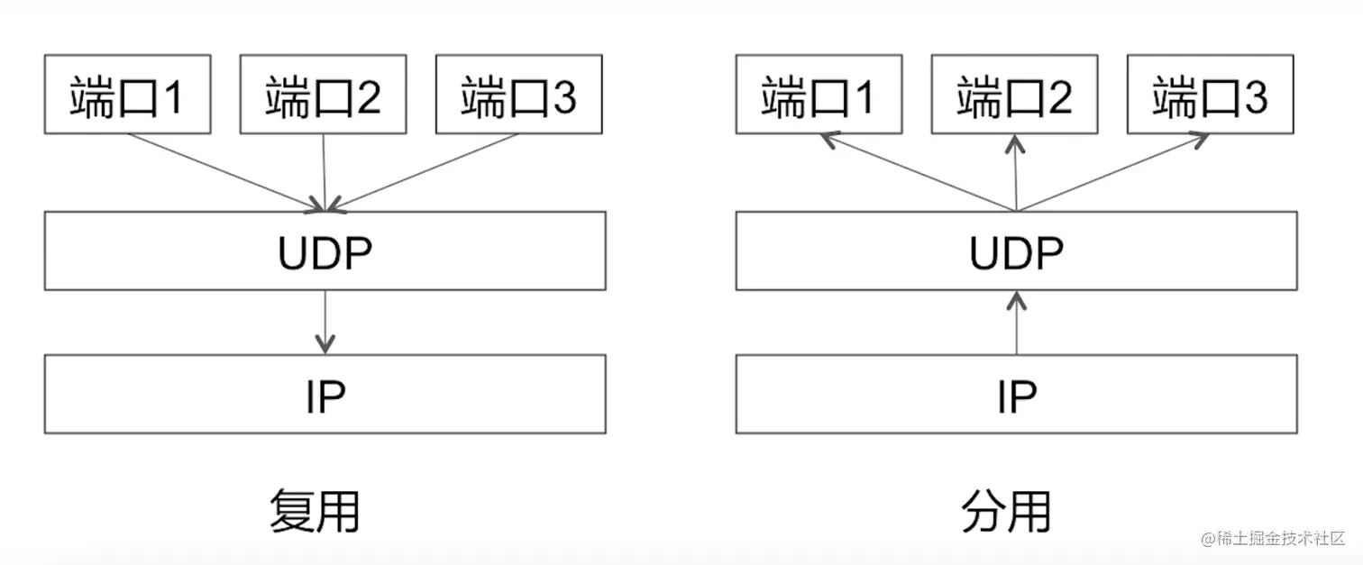 截屏2022-08-29 17.07.20.png