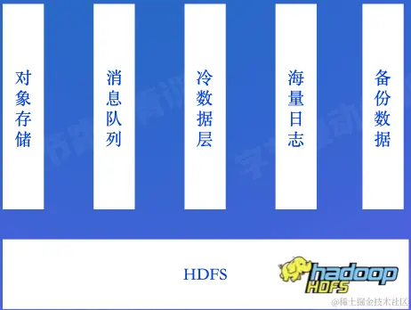 截屏2022-08-03 15.53.13.png