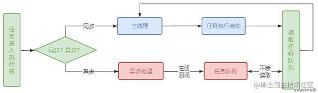 ca805adde7a54f5aa9ffd054b290fd9e.png