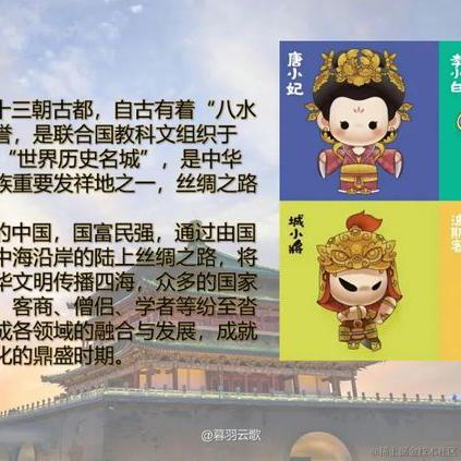 当时只道是寻常_于2022-04-19 11:33发布的图片