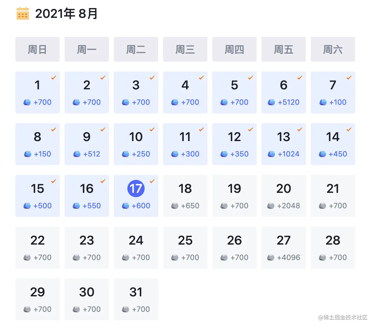 分片上传Minio存储服务的问题集锦[推荐收藏]