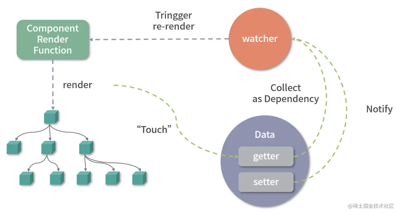 截屏2022-08-02 上午9.25.10.png