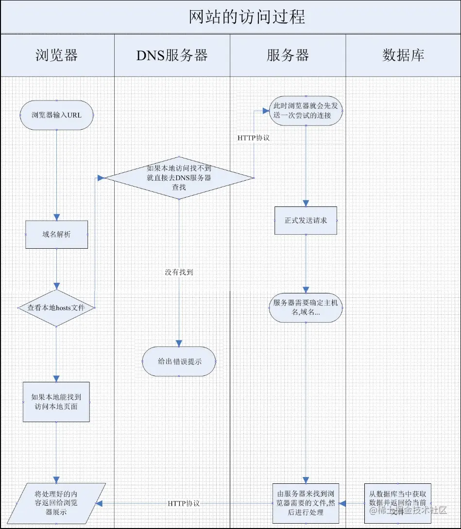 基础班课程讲义-w.jpg