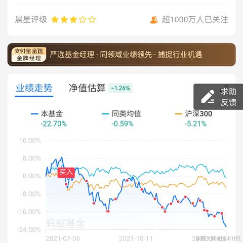 HelloWonder于2022-01-07 15:20发布的图片