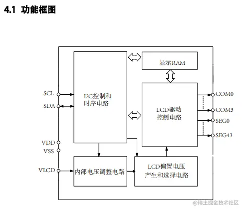 9f55b334643c3185e3213dc47210710.png
