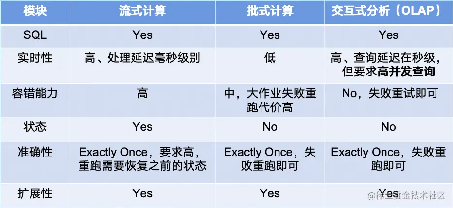 截屏2022-07-27 18.28.15.png