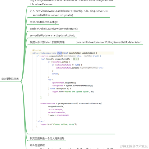 疯了再说于2022-03-09 20:48发布的图片