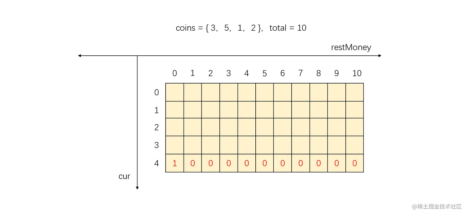 20211028112756.png