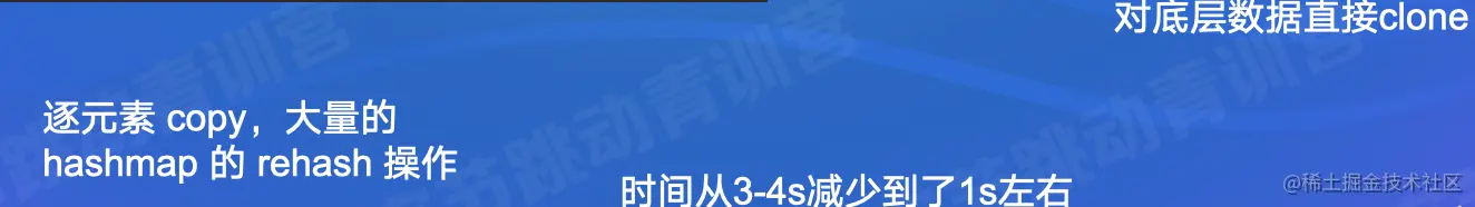 截屏2022-08-02 14.15.26.png