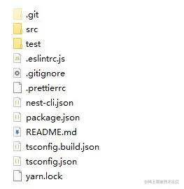 NestindockerNestindocker